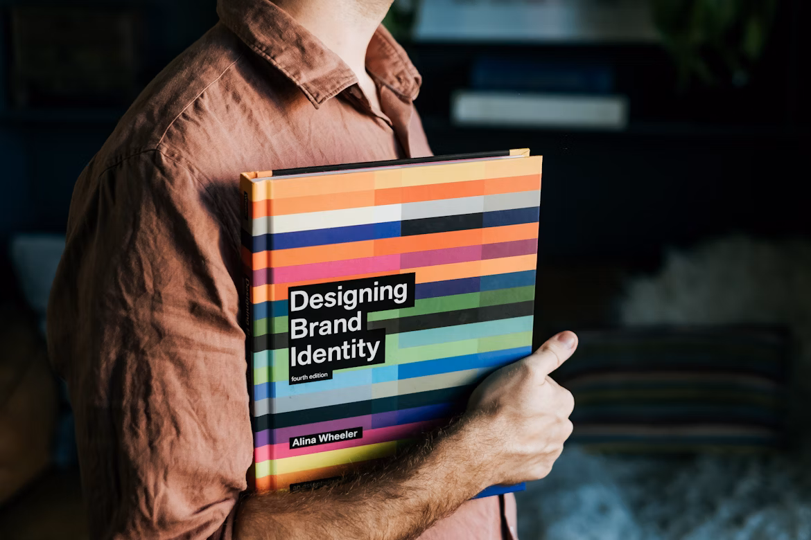 Brand Style Guide