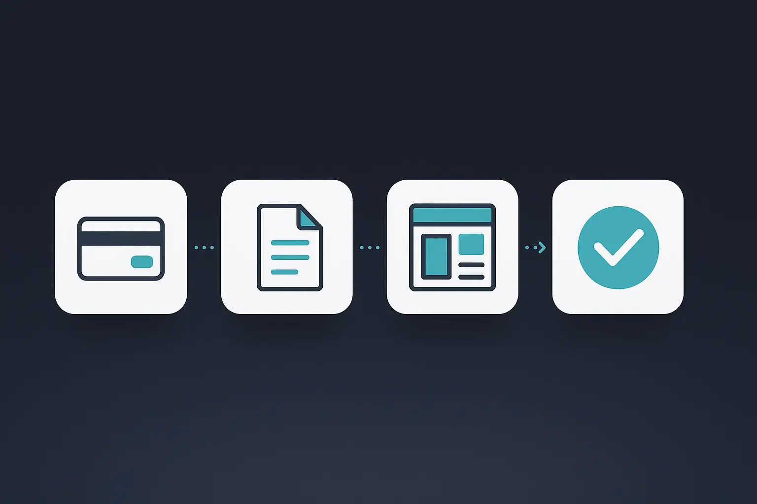 Four-step visual flow of the token model from top-up to approval